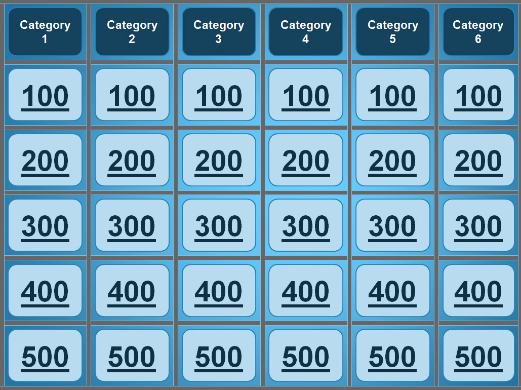 Jeopardy Powerpoint Template 4 Categories